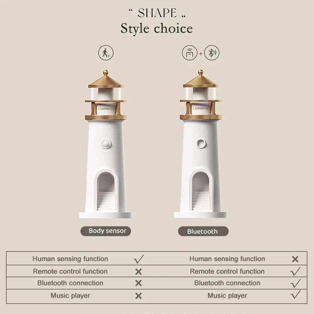 Moon Harbor Lighthouse Night Lamp | Stornfield
