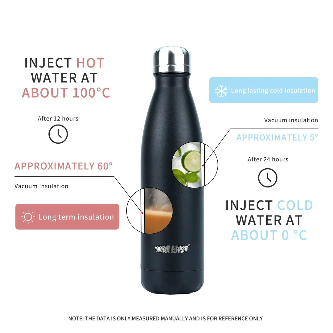 500 ml stainless steel bottle with vacuum insulation | Stornfield