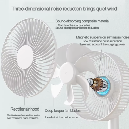 Compact Quiet USB Desktop Fan | Stornfield