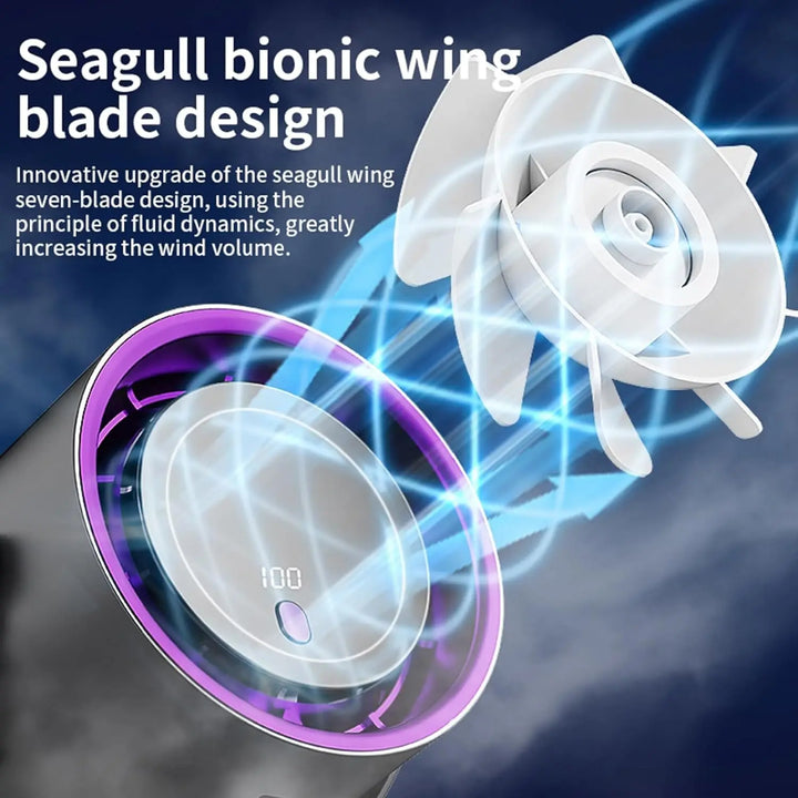 Smart Desktop Electric Fan | Stornfield