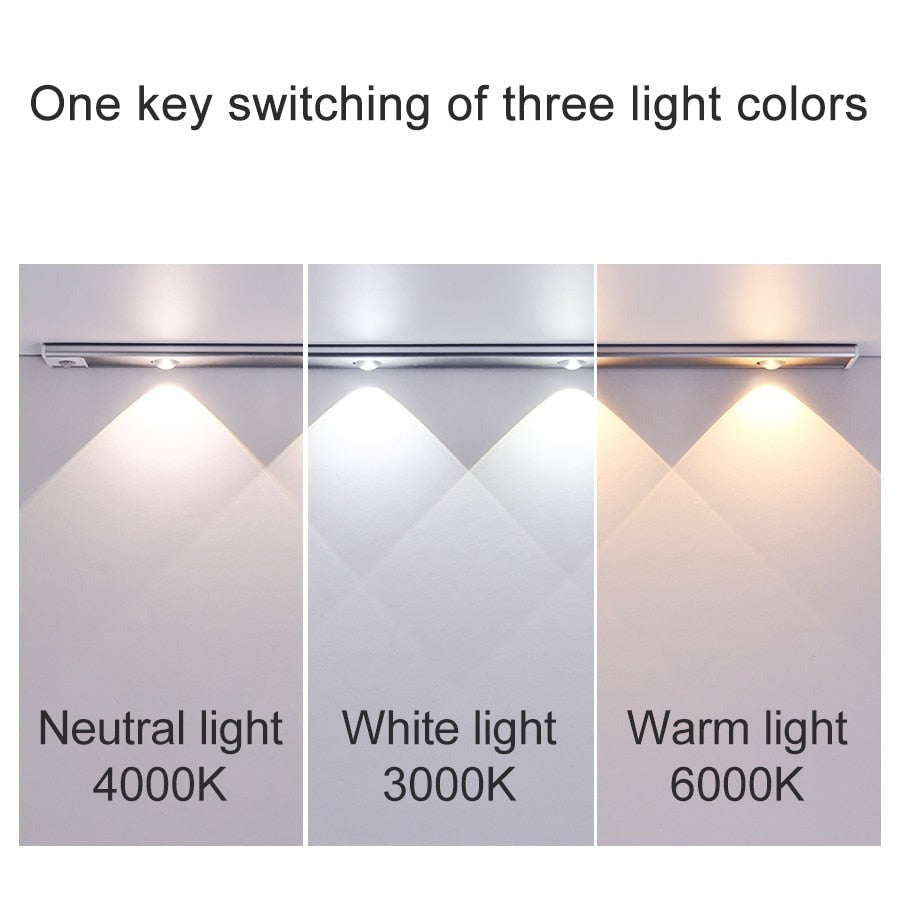 Stornfield | Royelux Rechargeable LED Cabinet Light - Motion Sensor, Dimmable, USB Charging