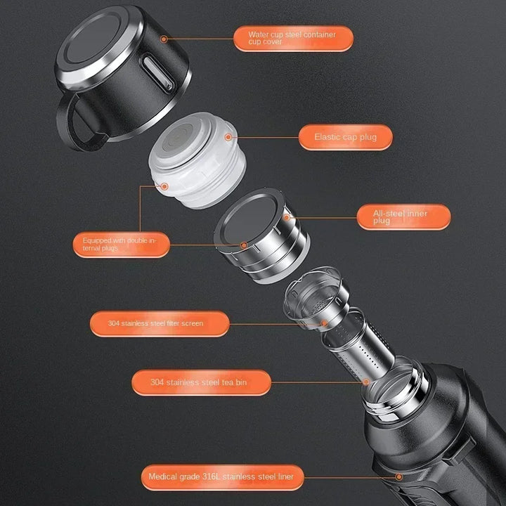 Stainless Steel Heavy Duty Travel Hiking Thermos | Stornfield
