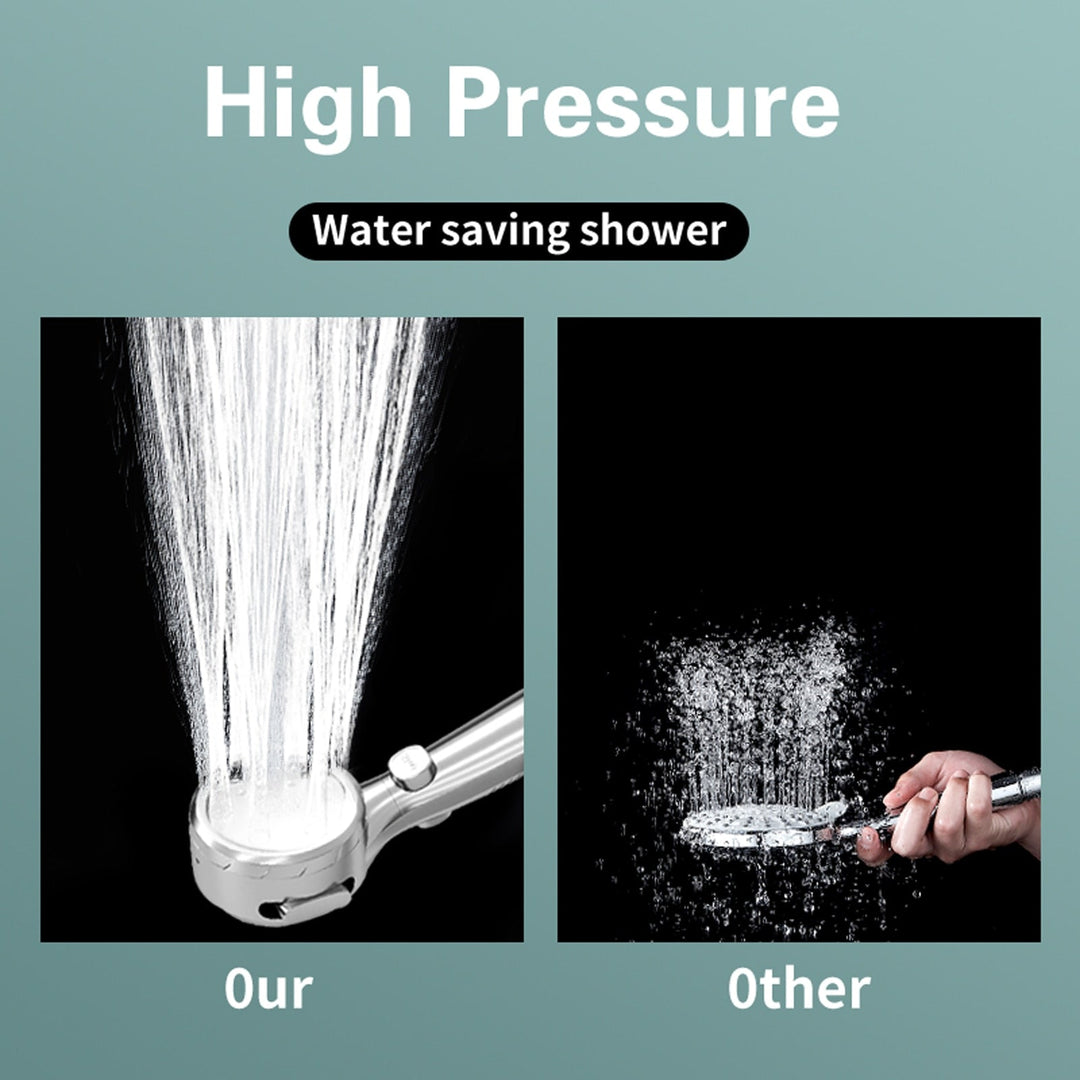Stornfield | Hand Shower with Temperature Display on Sale