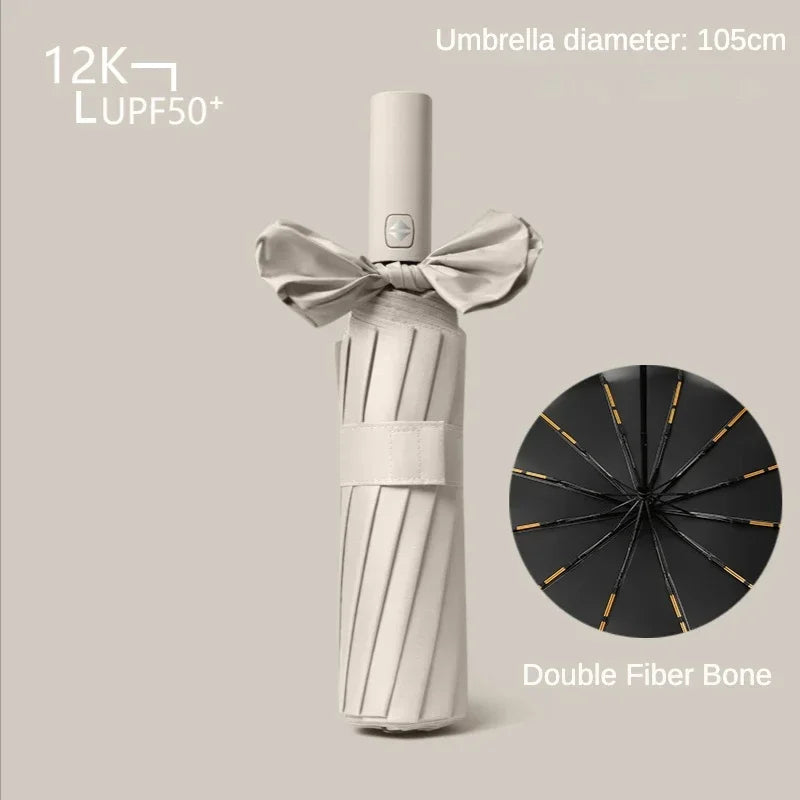 Full Automatic Weatherproof UV Protection Umbrella | Stornfield