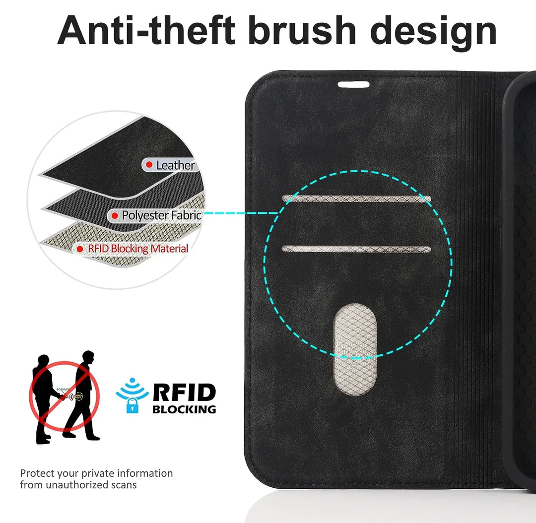 Stornfield | MagSafe Wireless Charging Wallet Case - iPhone