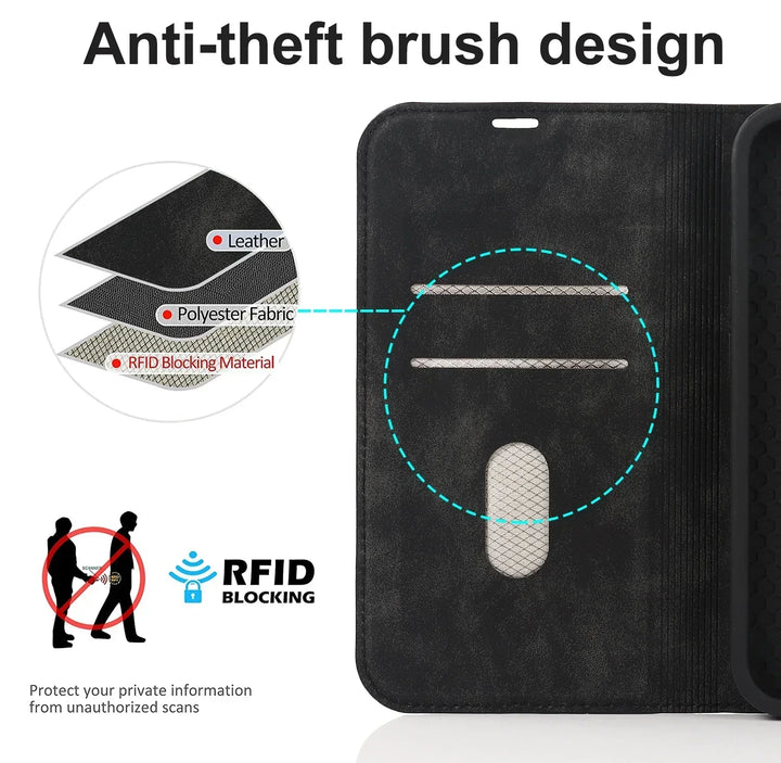 Stornfield | Étui portefeuille magnétique MagSafe chargement sans fil - iPhone