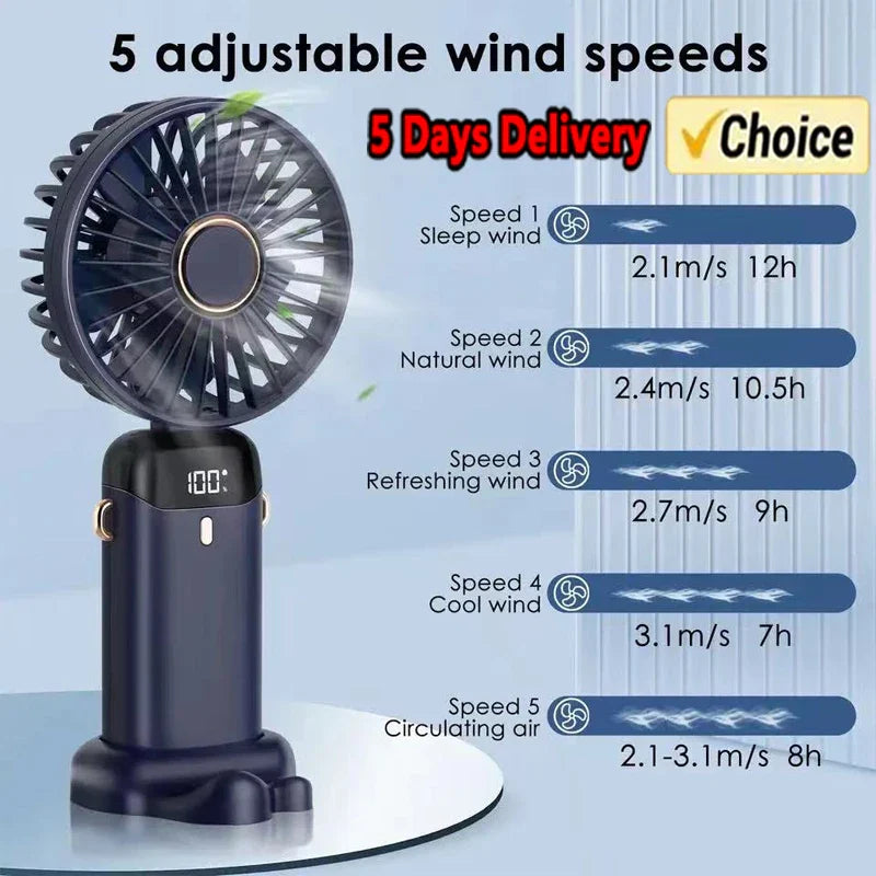 Portable Electric Fan and Mini Air Conditioner – Rechargeable Neck Fans for Home, USB and Handheld | Stornfield