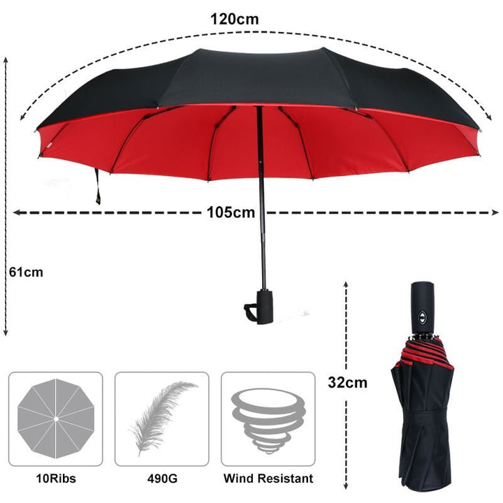 Stornfield | Storm umbrella for maximum wind protection