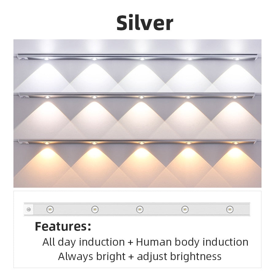 Motion Sensor Cabinet Night Light | Stornfield