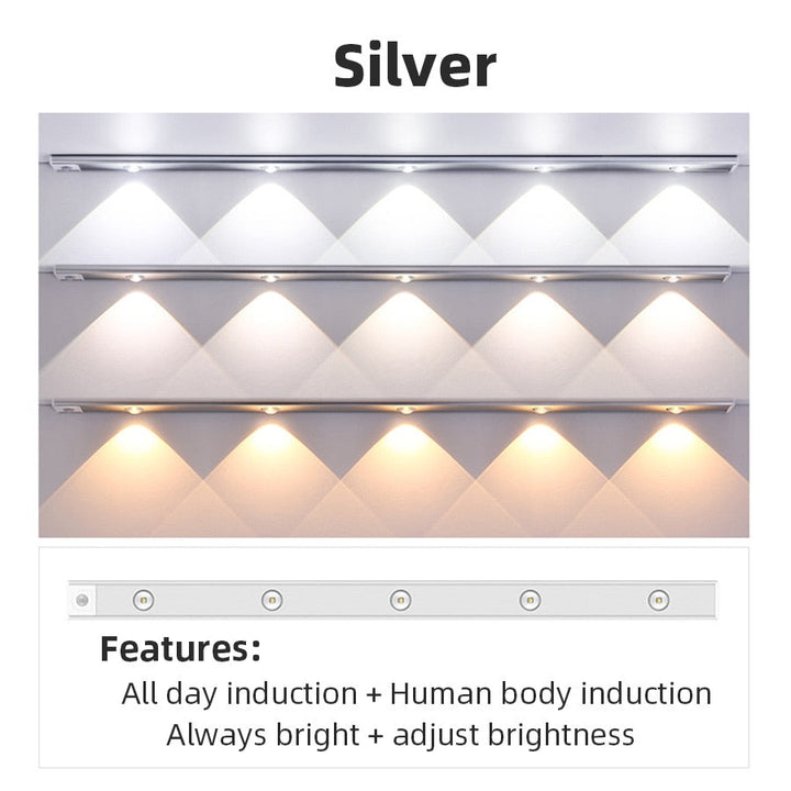Motion Sensor Cabinet Night Light | Stornfield