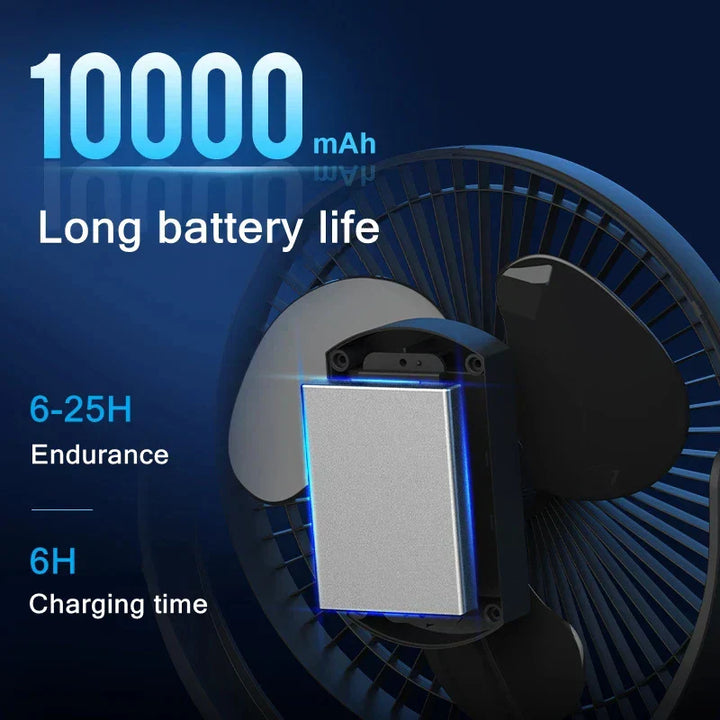 Portable USB Rechargeable Fan with 10000mAh Battery & Clip – Zephyr | Stornfield