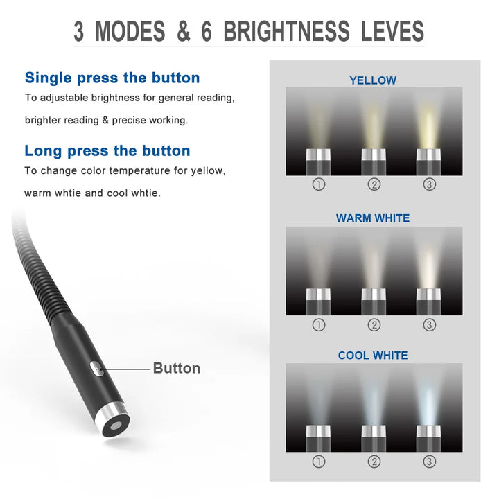 Stornfield | Rechargeable LED Neck Light with 3 Modes