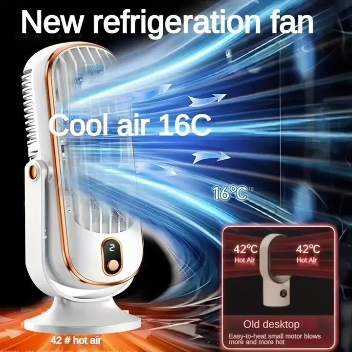 Large Battery Dual Motor Household Small Air Cooler, 5-speed Air Cooling Fan 720 ° Surround Air Blower, Portable USB Fan | Stornfield