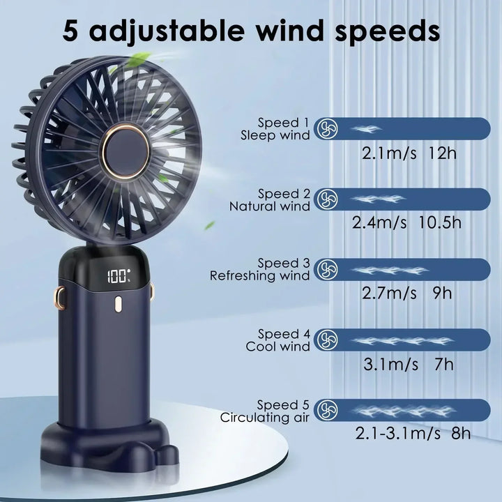 5000mAh Handheld Mini Fan – Wireless USB Rechargeable Portable Fan with Digital Display, Phone Holder, 5-Speed Foldable Neck Hanging Fan | Stornfield