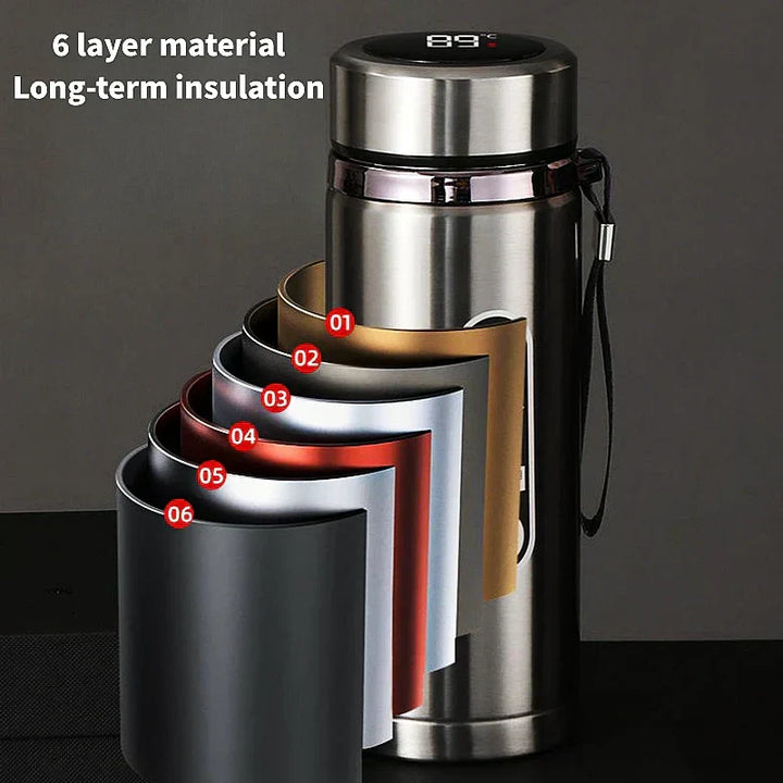 TempraBottle – Smart Thermos Bottle with LED Temperature Display (800ml–1L) | Stornfield
