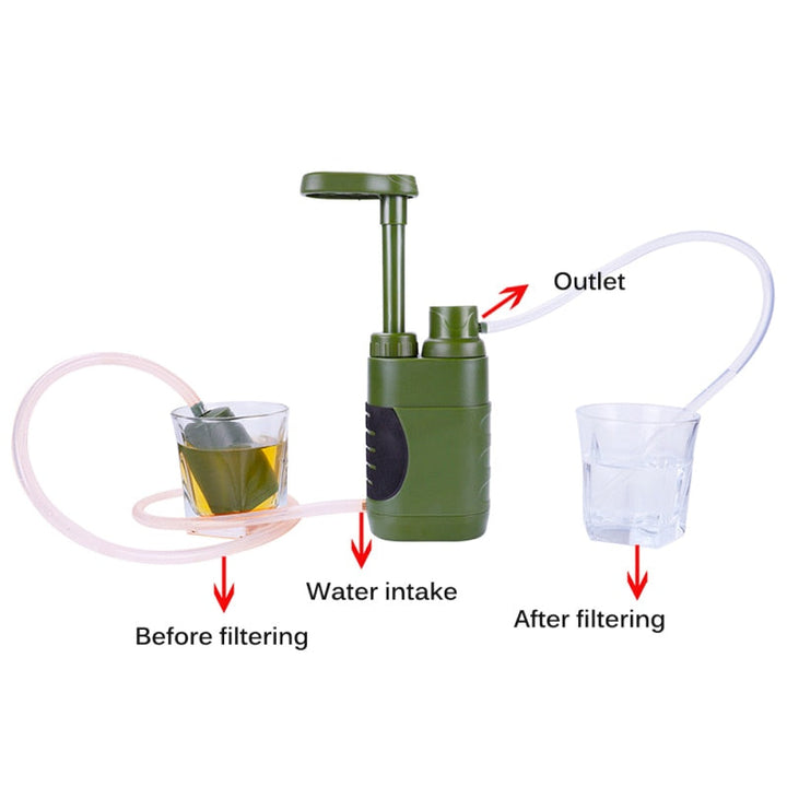 Outdoor Water Filter Camping Survival Tool | Stornfield