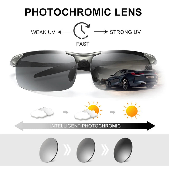 Photochrome sunglasses with polarized lenses | Stornfield