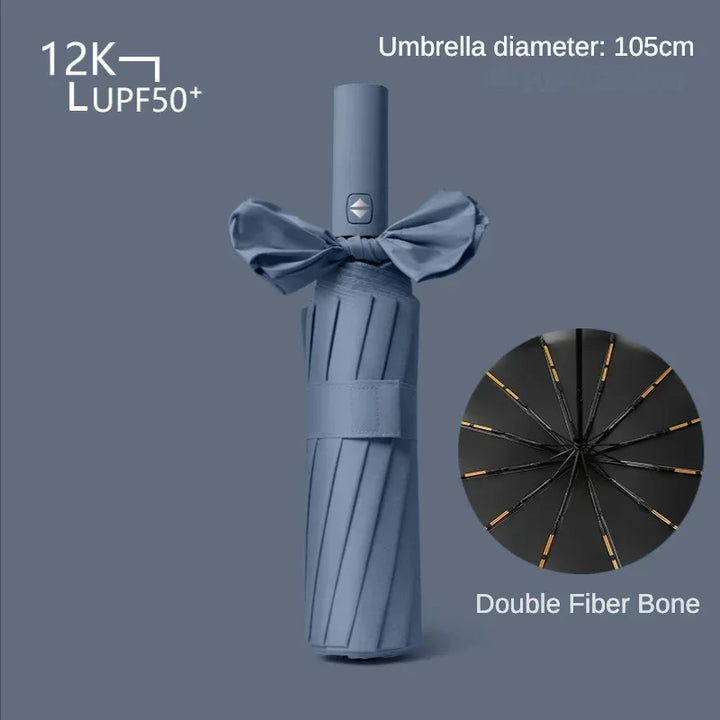 Full Automatic Weatherproof UV Protection Umbrella | Stornfield