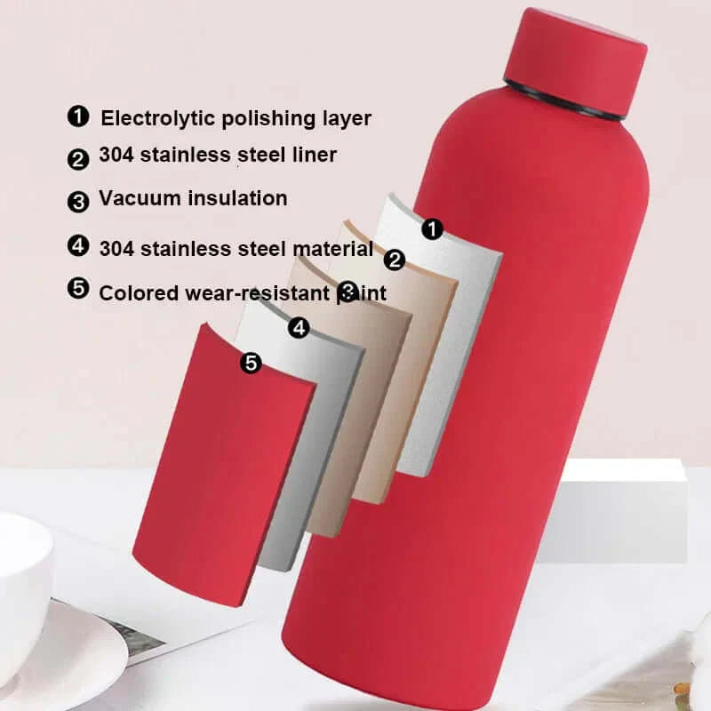 Stornfield | Creative Stainless Steel Water Bottle
