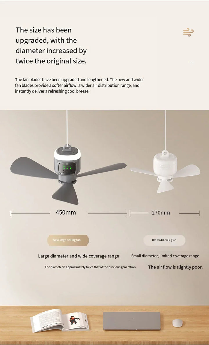 12000mAh Portable Ceiling & Camping Fan – Outdoor Tent Air Circulator and Cooling Ventilator | Stornfield