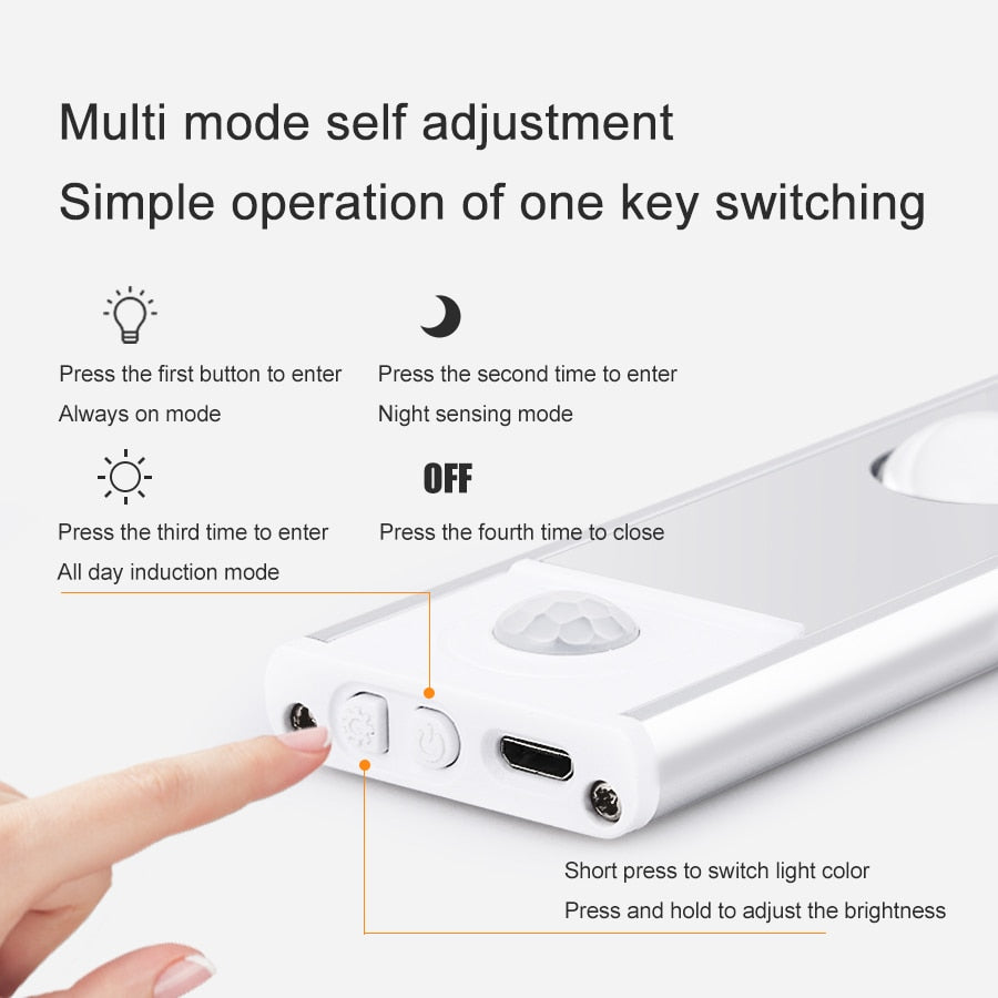 Stornfield | Royelux Rechargeable LED Cabinet Light - Motion Sensor, Dimmable, USB Charging