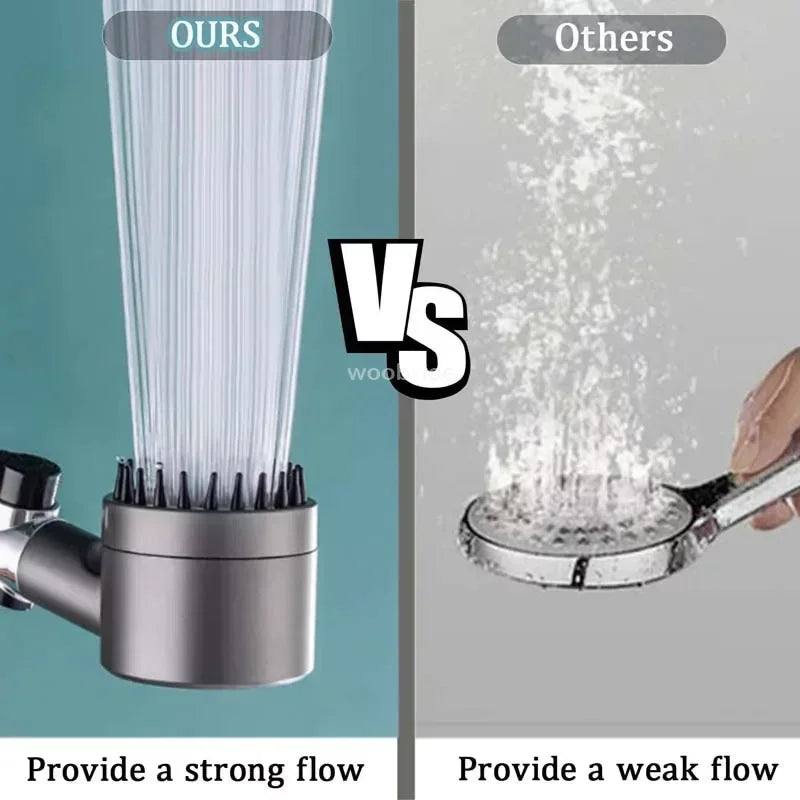 Skin Care Filter Showerhead – 3 Modes | Water Saving & Nourishing Stornfield