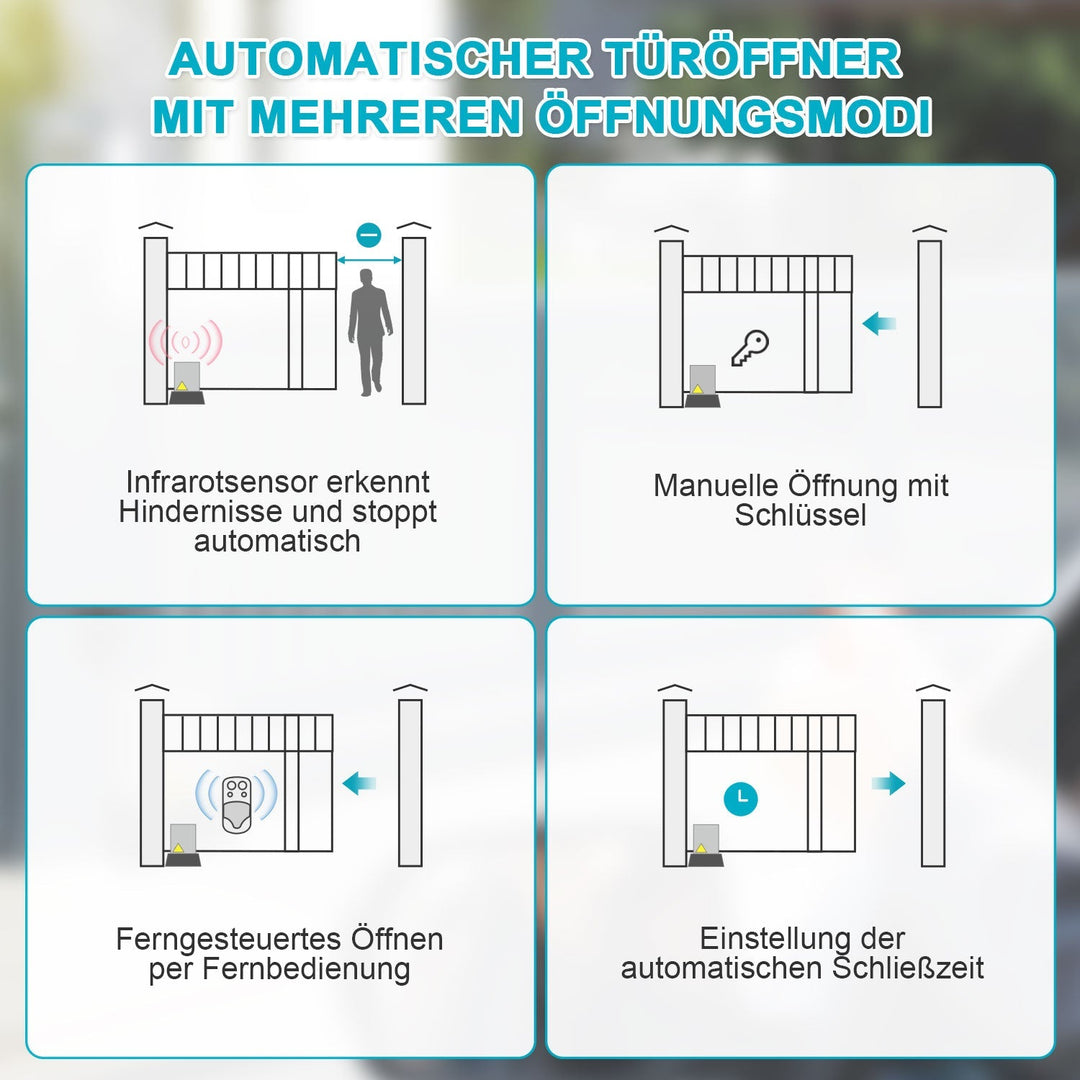 Sliding gate drive garage door opener 370W/550W/750W | Stornfield