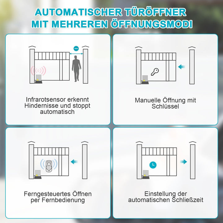 Sliding gate drive garage door opener 370W/550W/750W | Stornfield