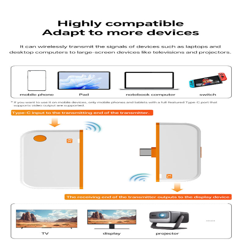 ScreenCast Wireless Screen Casting Device | Stornfield