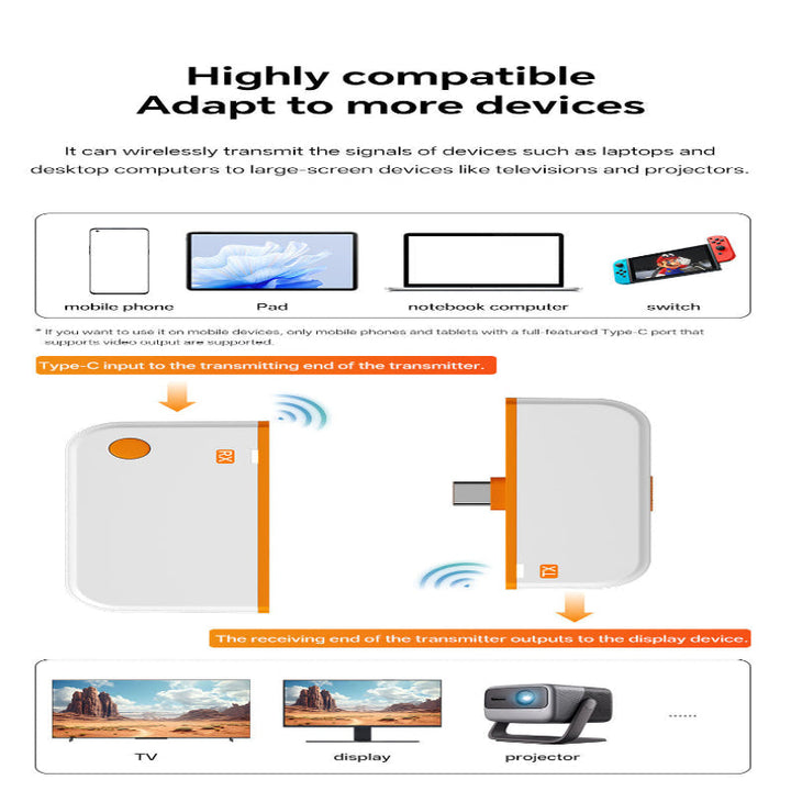 ScreenCast Wireless Screen Casting Device | Stornfield