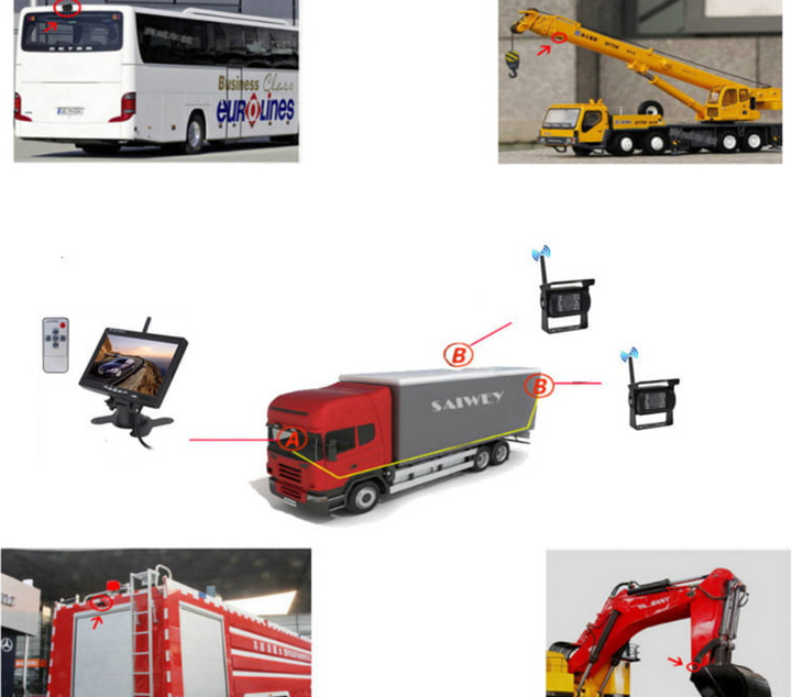 Stornfield | Trailer Truck RV Wireless Backup Camera System with 7" Screen & Wide-Angle View