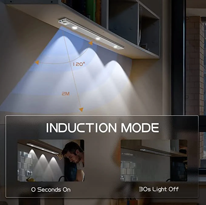 Stornfield | OVERNIGHT Sensor Lights | Today Buy One Get One Free