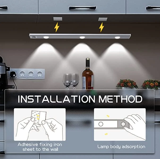 Stornfield | OVERNIGHT Sensor Lights | Today Buy One Get One Free
