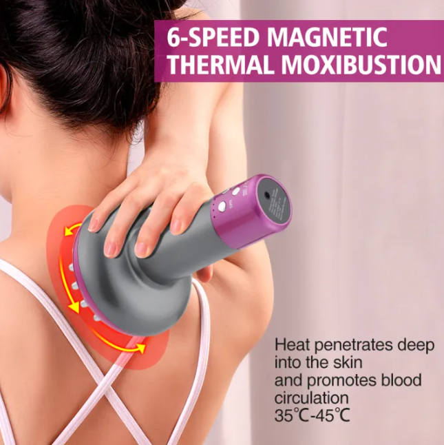 SculptEase | Ultimate body massager | Stornfield