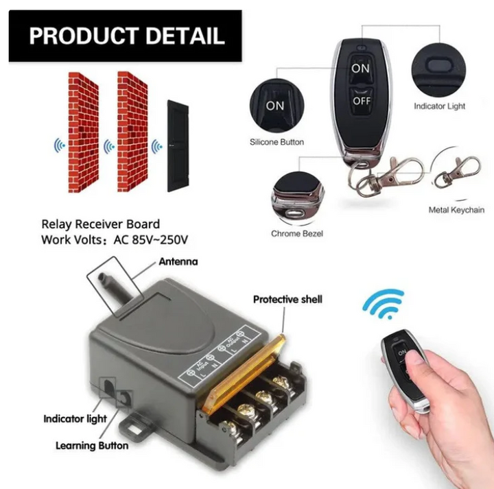 Wireless Remote Control Kit | No wiring required | Stornfield