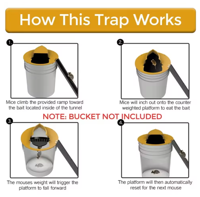 Reusable live trap for mice & rats | Stornfield