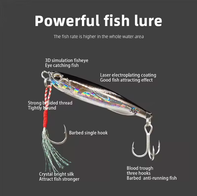 Jig blade metal jig spoon for sea bass | Stornfield