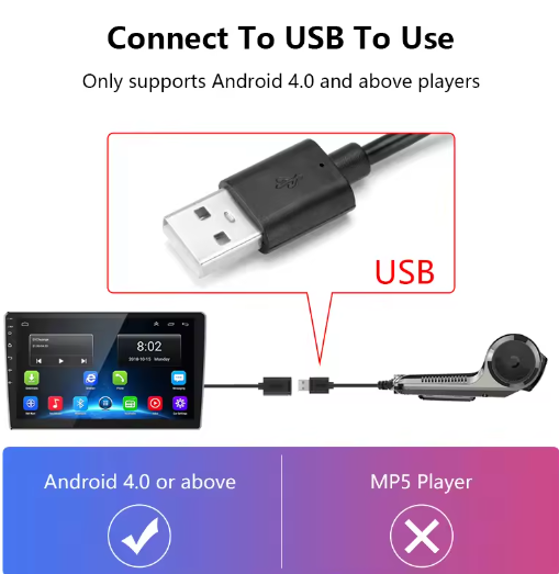 DashCam – Vehicle camera with recording function | Stornfield