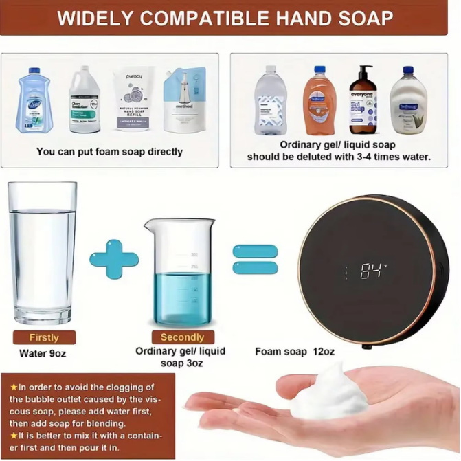 Automatic Soap Dispenser with Sensor | Stornfield