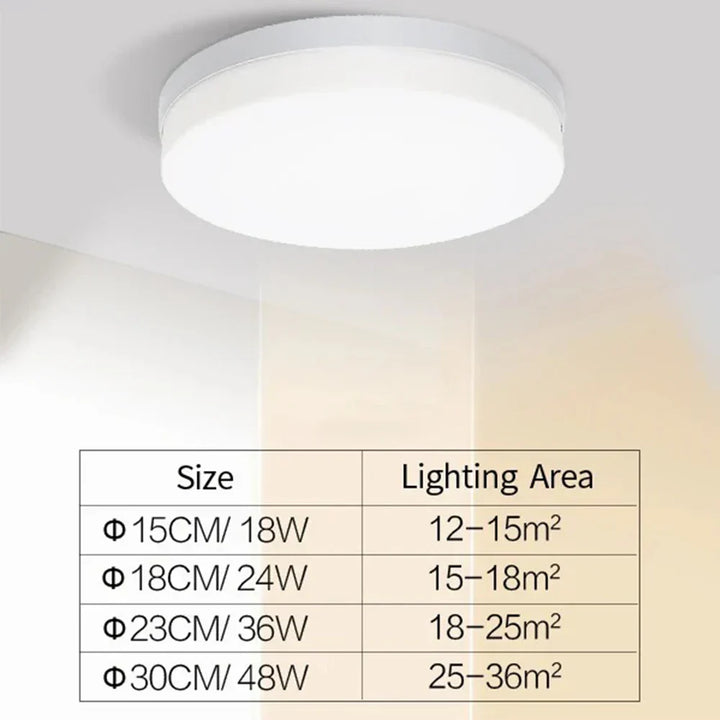 Stornfield | IRALAN Ultra-thin Round LED Ceiling Light - Versatile Lighting for Any Room, 18W to 48W Options