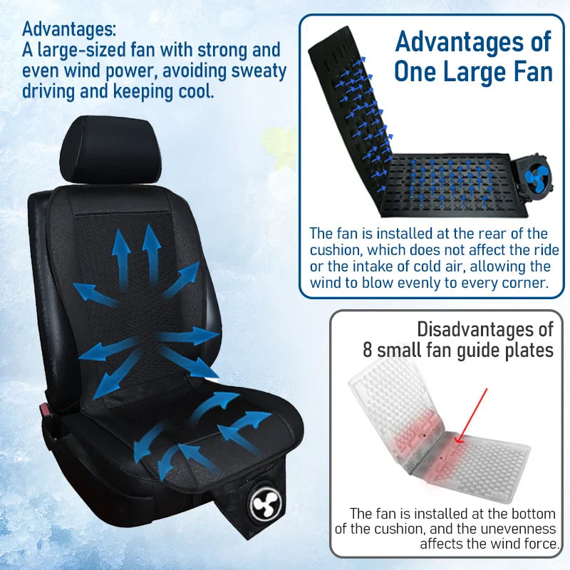 DC 12V 3D Car Seat Cooling Cushion | 8-Fan Ventilated Summer Air Seat for Fast Cooling | Stornfield