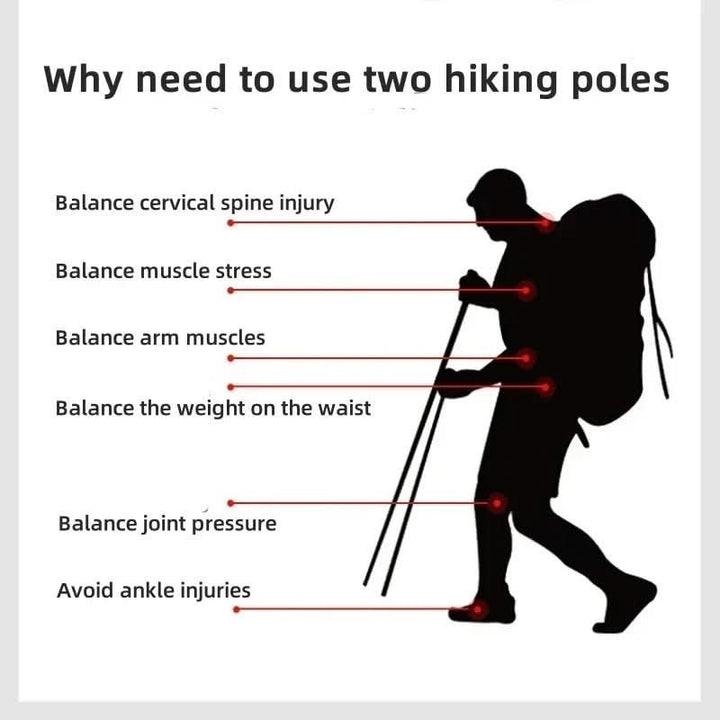 Stornfield | Foldable trekking poles for hiking & outdoor adventures