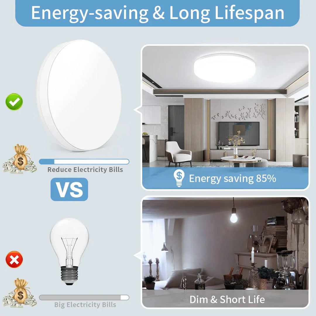 Stornfield | IRALAN Ultra-thin Round LED Ceiling Light - Versatile Lighting for Any Room, 18W to 48W Options