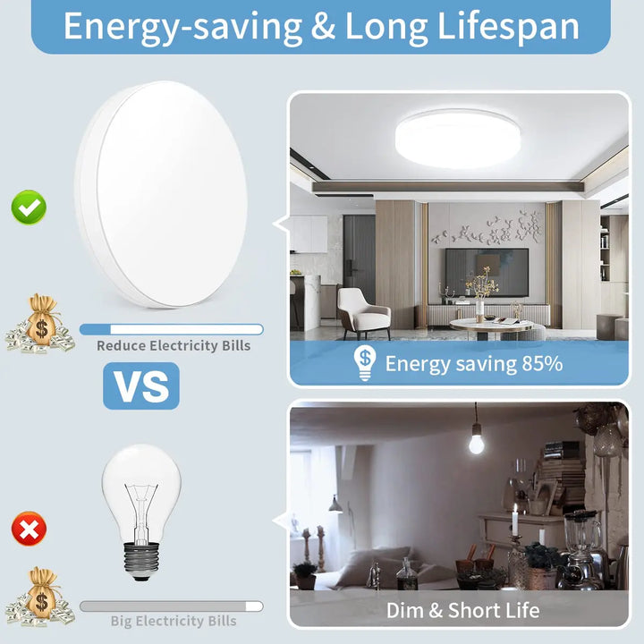 Stornfield | IRALAN Ultra-thin Round LED Ceiling Light - Versatile Lighting for Any Room, 18W to 48W Options