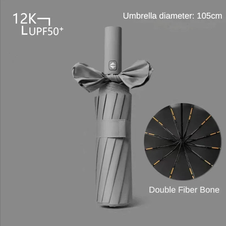 Full Automatic Weatherproof UV Protection Umbrella | Stornfield