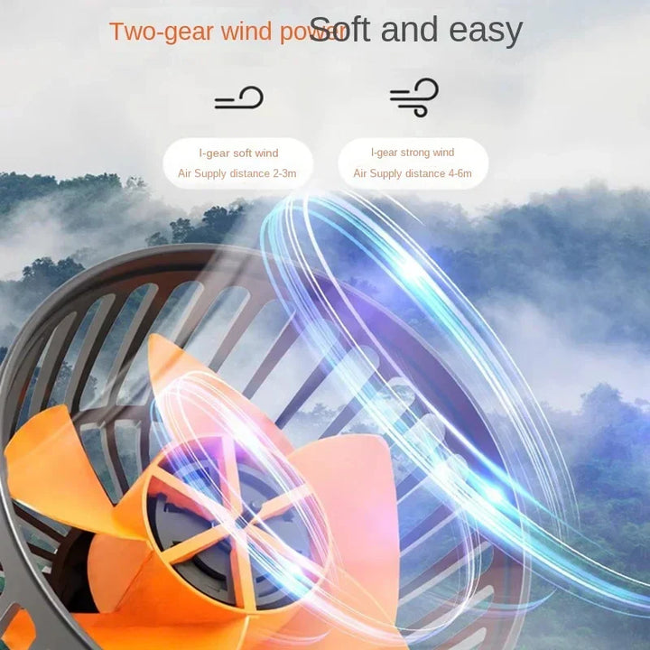 360° Adjustable 3-Head Car Fan USB/12V/24V – AirFlow | Stornfield