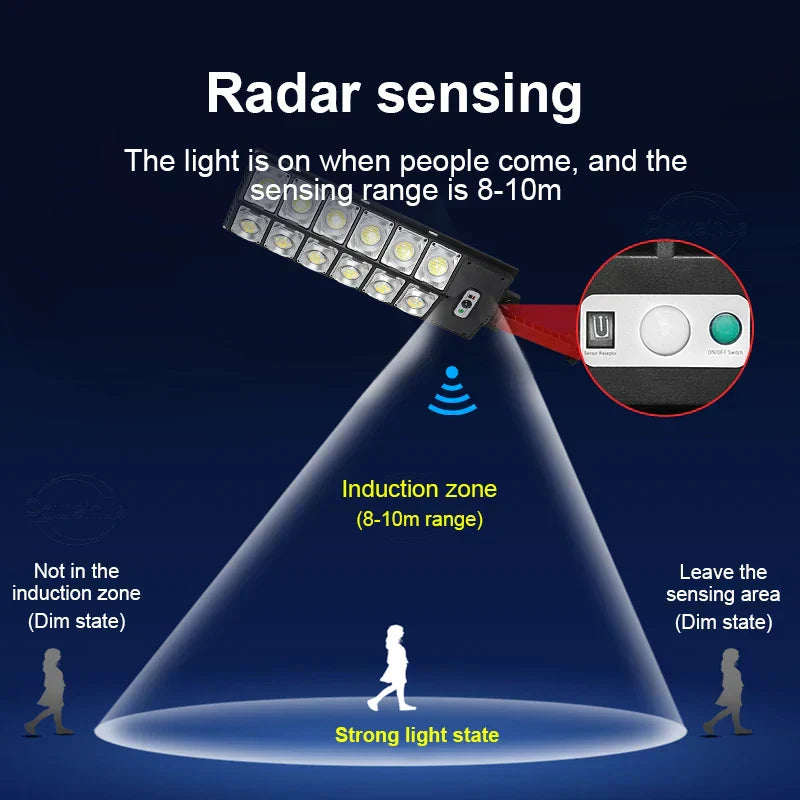 Stornfield | High-Performance Outdoor Solar Light Motion Sense