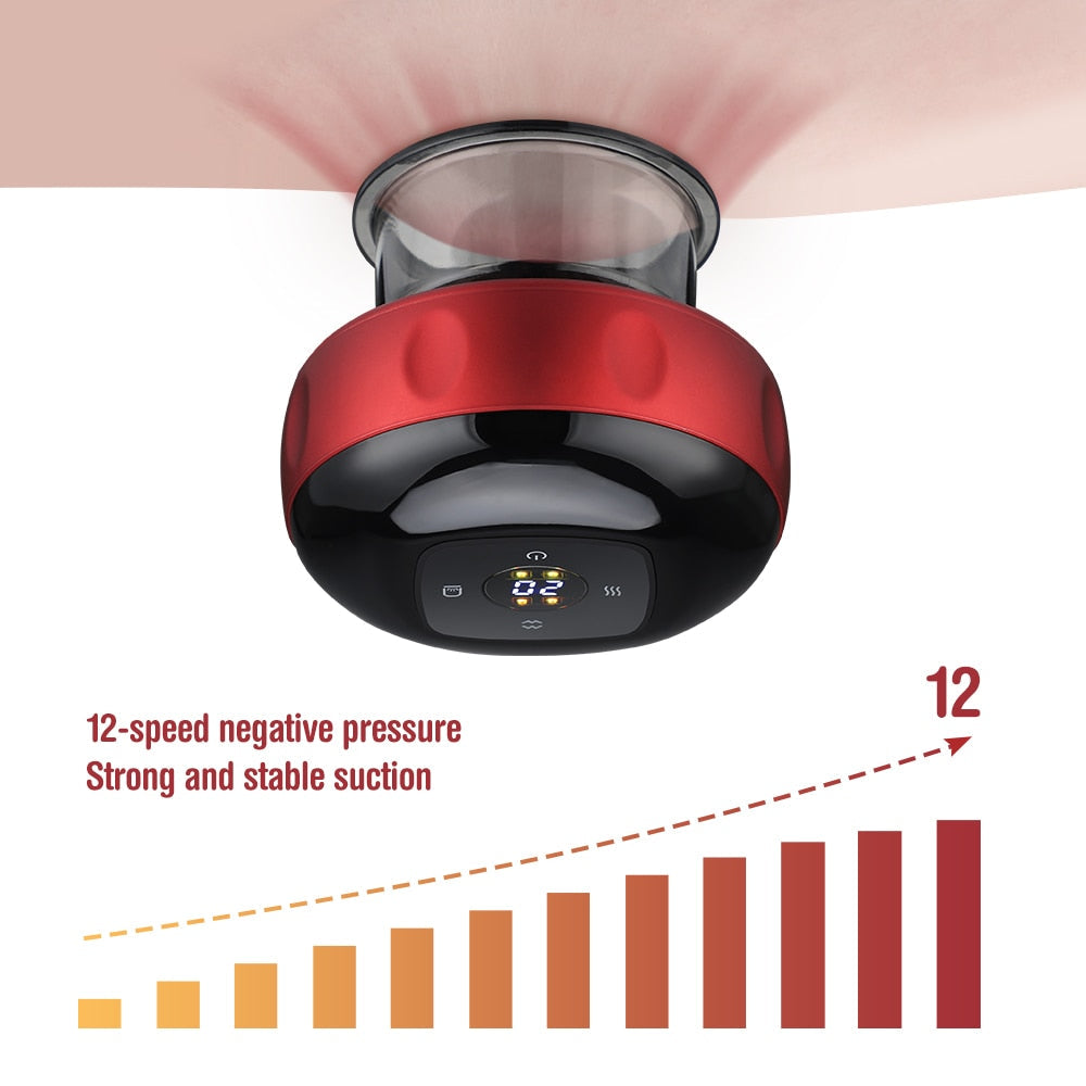 Electro Cup - At Home Cupping Therapy | Stornfield
