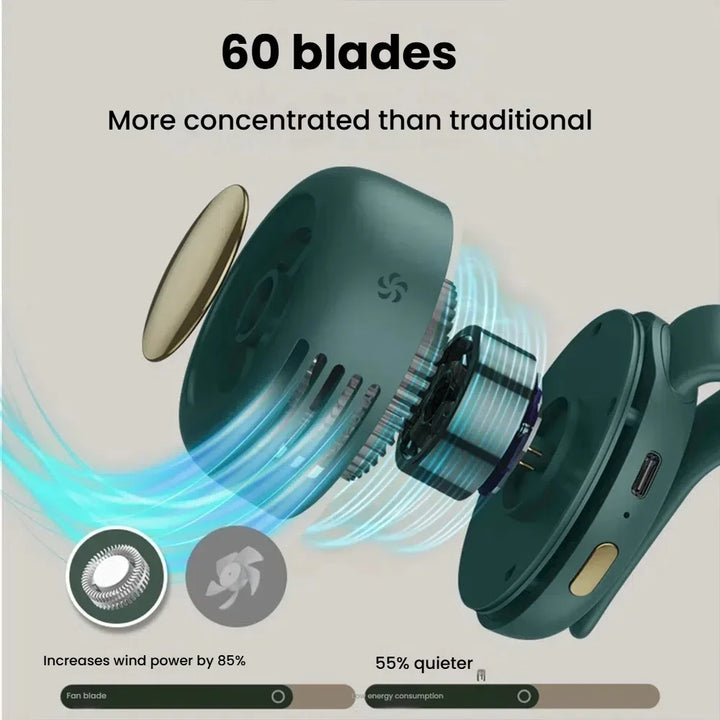 Portable Mini Handheld Bladeless Fan – Rechargeable Clip-On Waist or Desktop Fan for Outdoor Ventilation | Stornfield