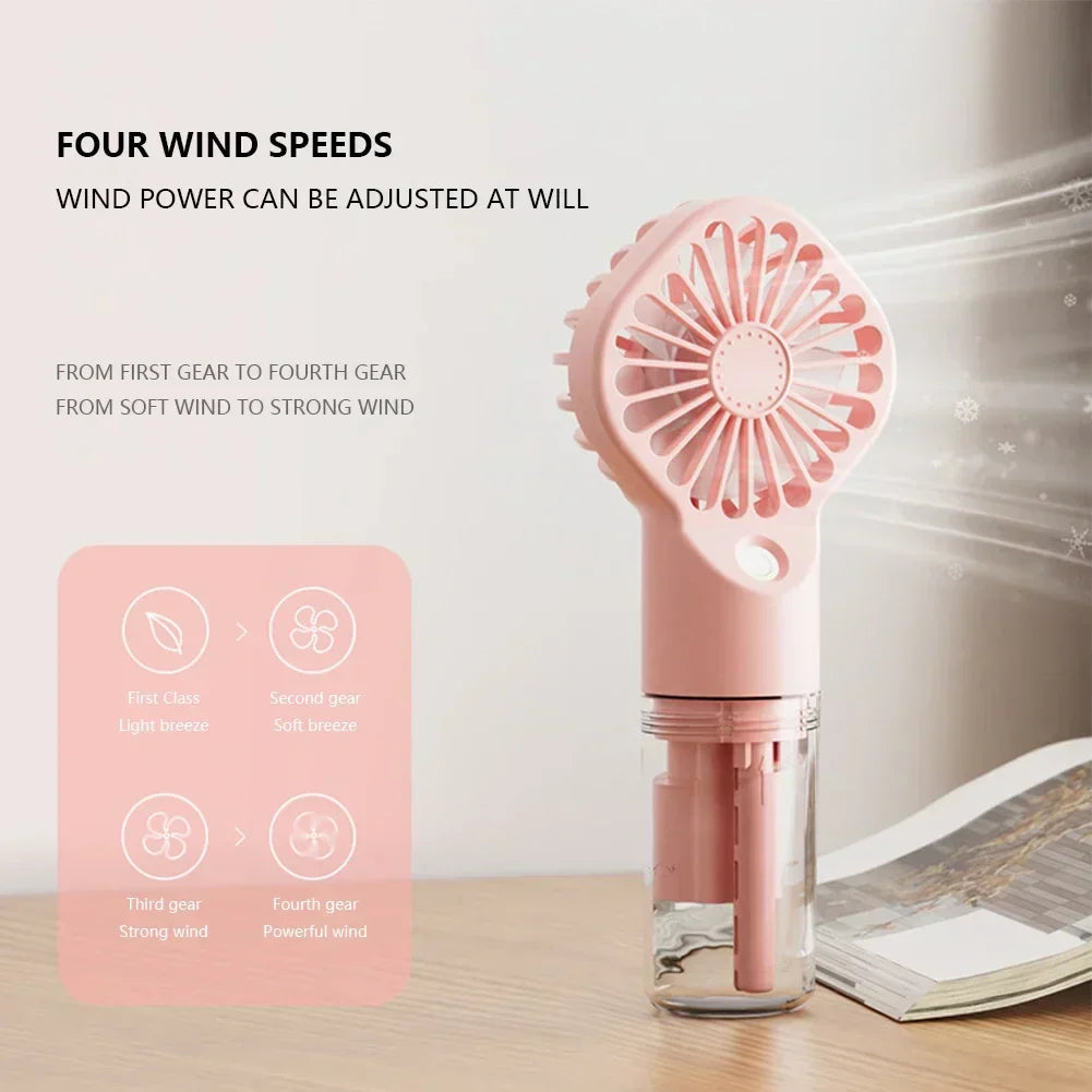 Mini-cooler fan | Stornfield